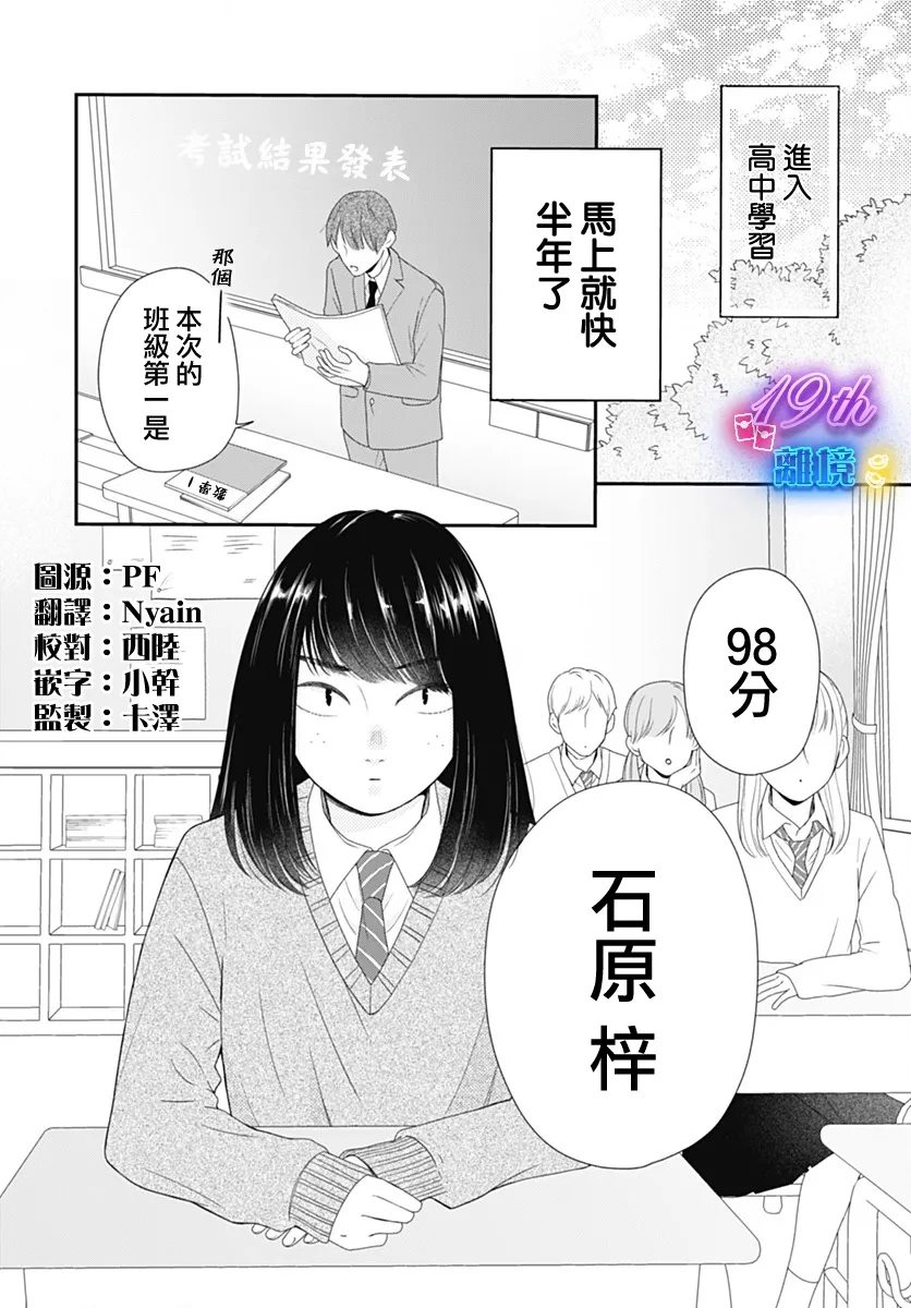 第1话1
