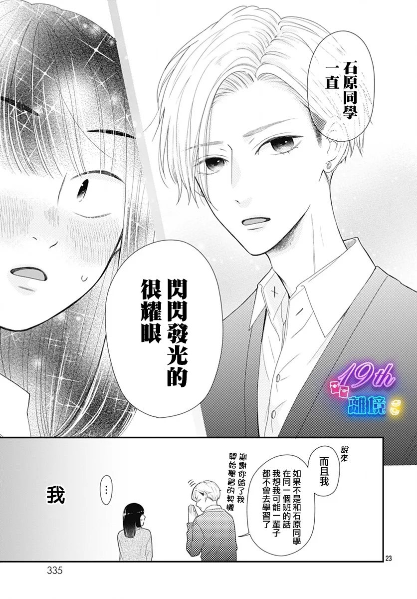 第1话22