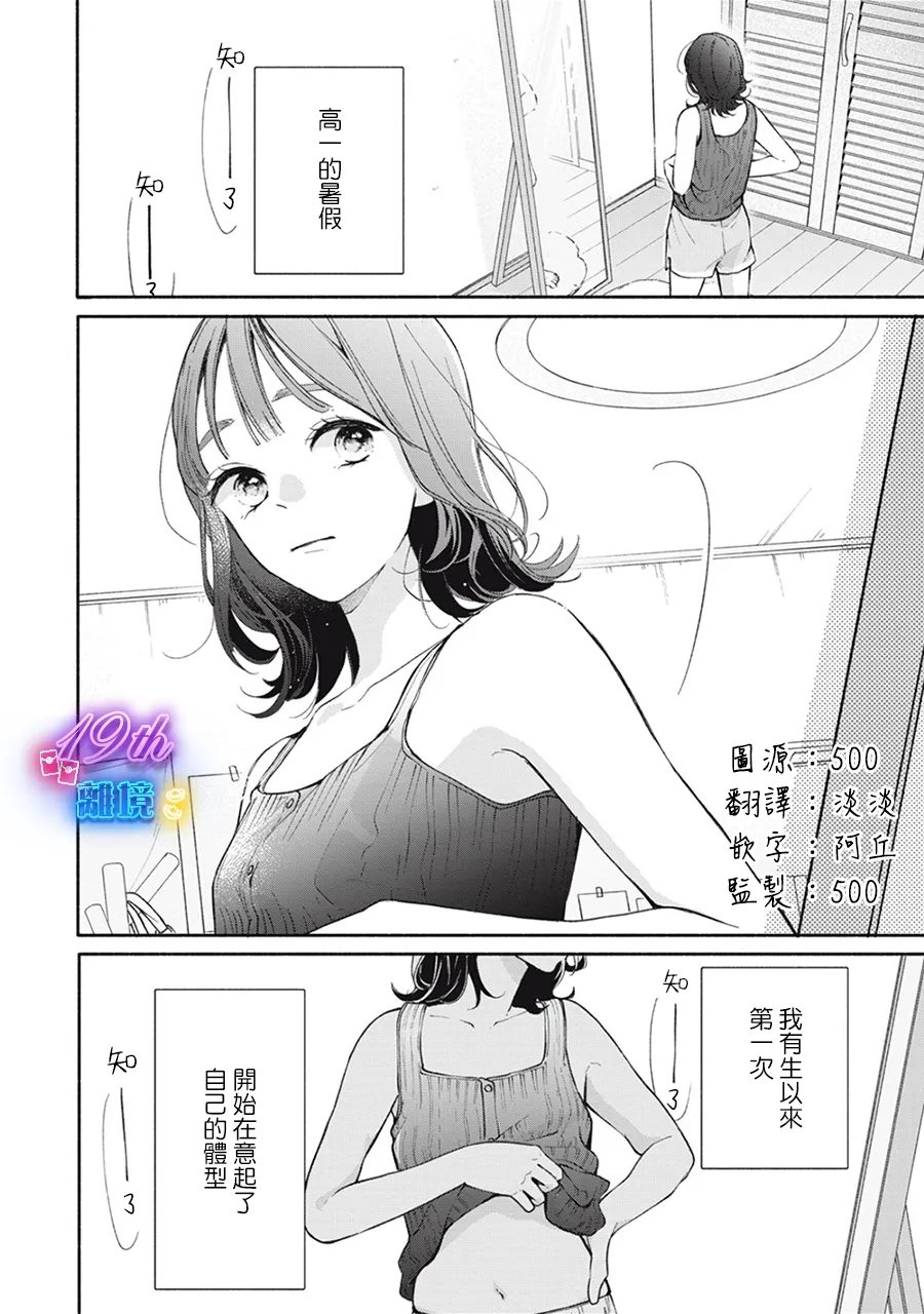 第1话1