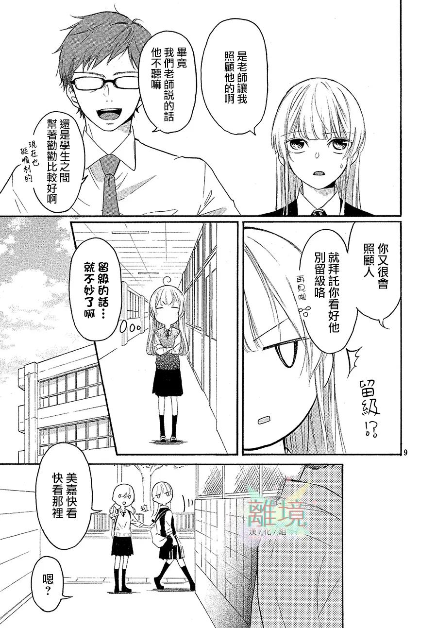 第1话8
