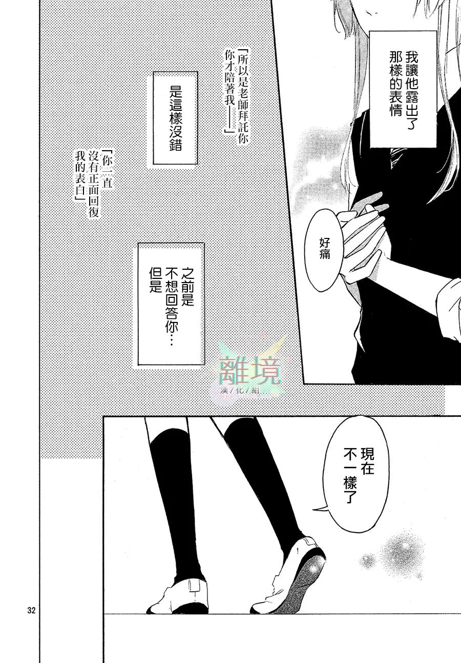 第1话31