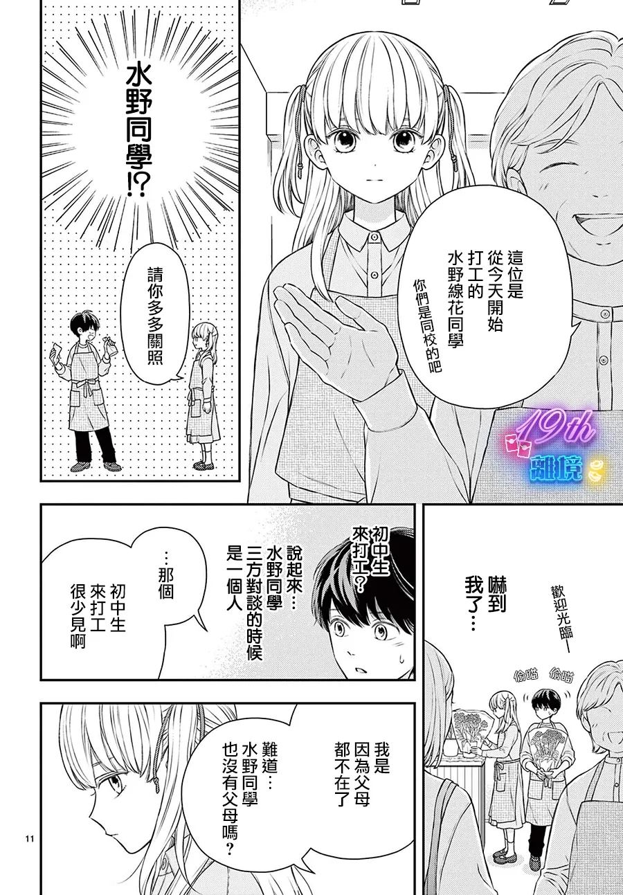 第1话10