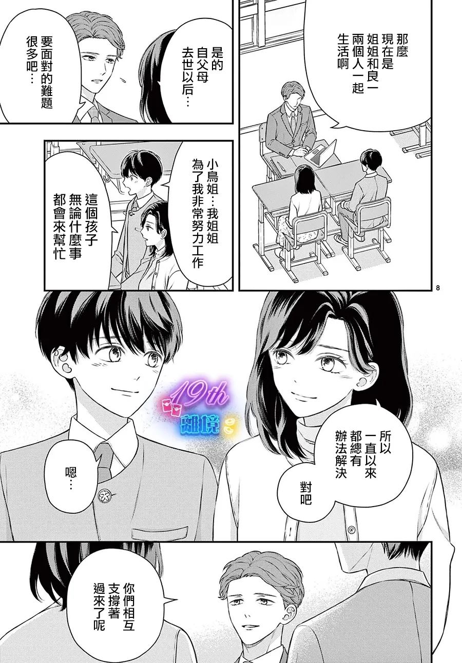 第1话7