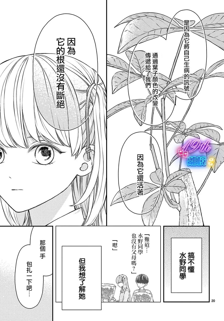 第1话19