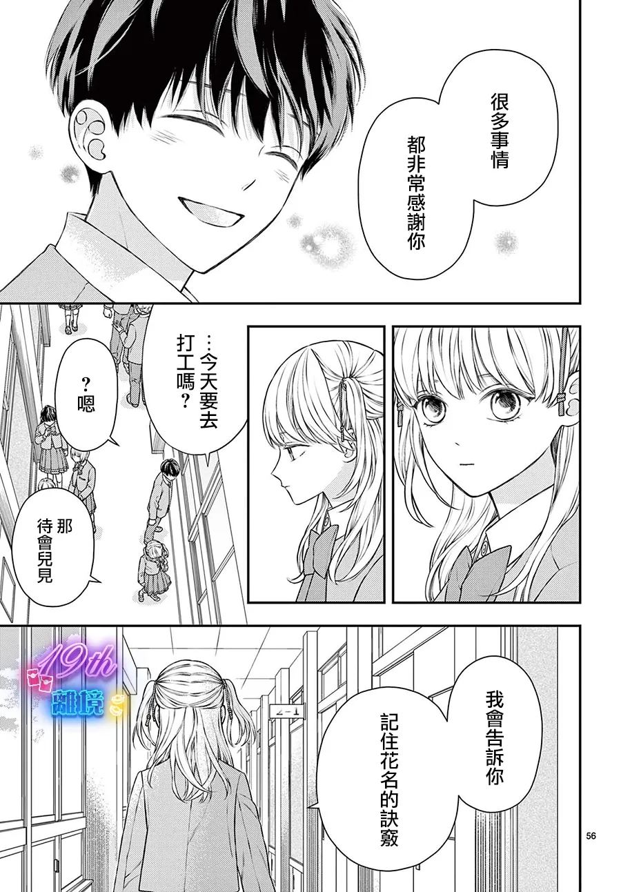 第1话55
