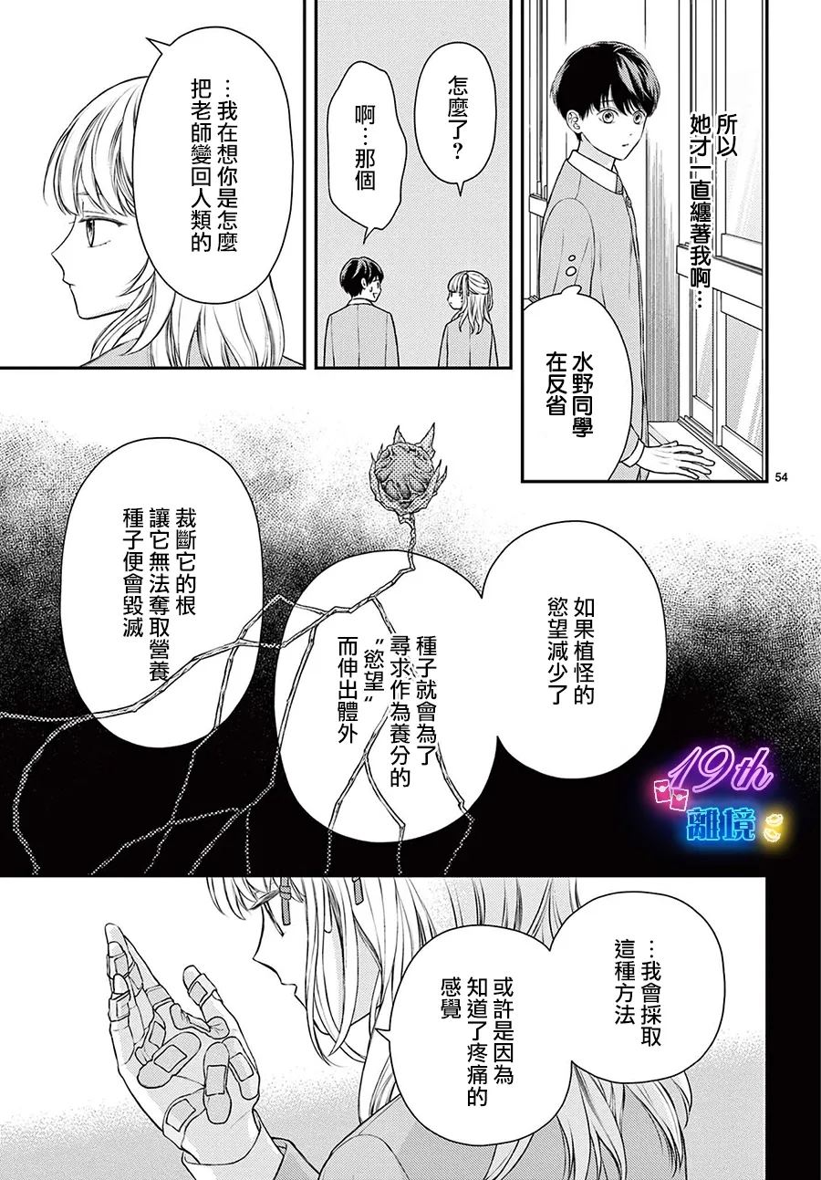 第1话53