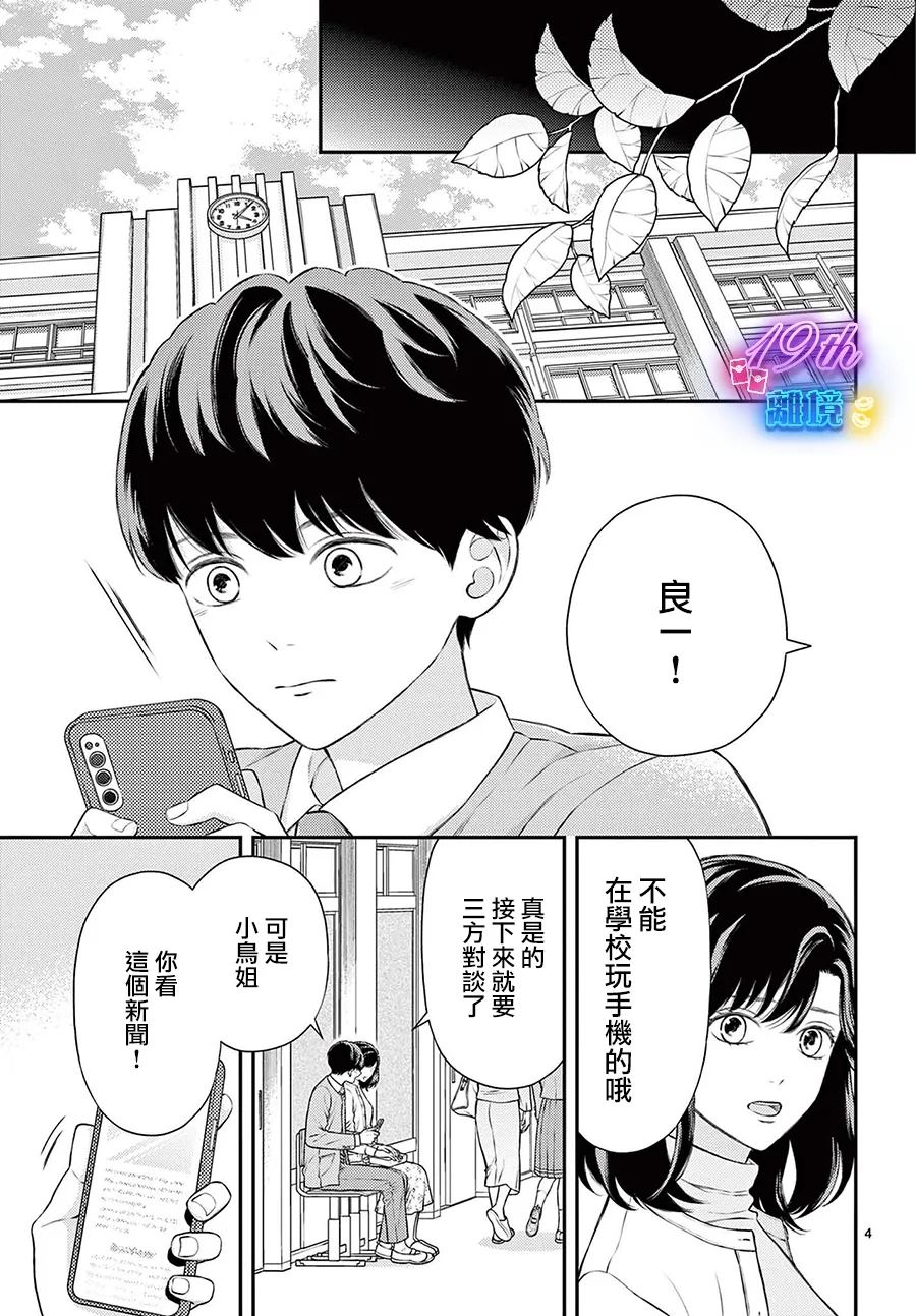 第1话3