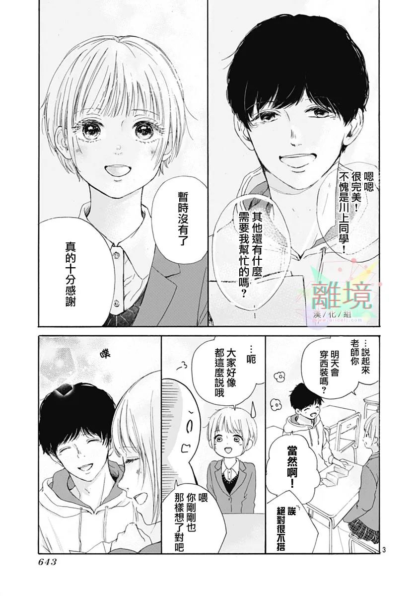 第1话2