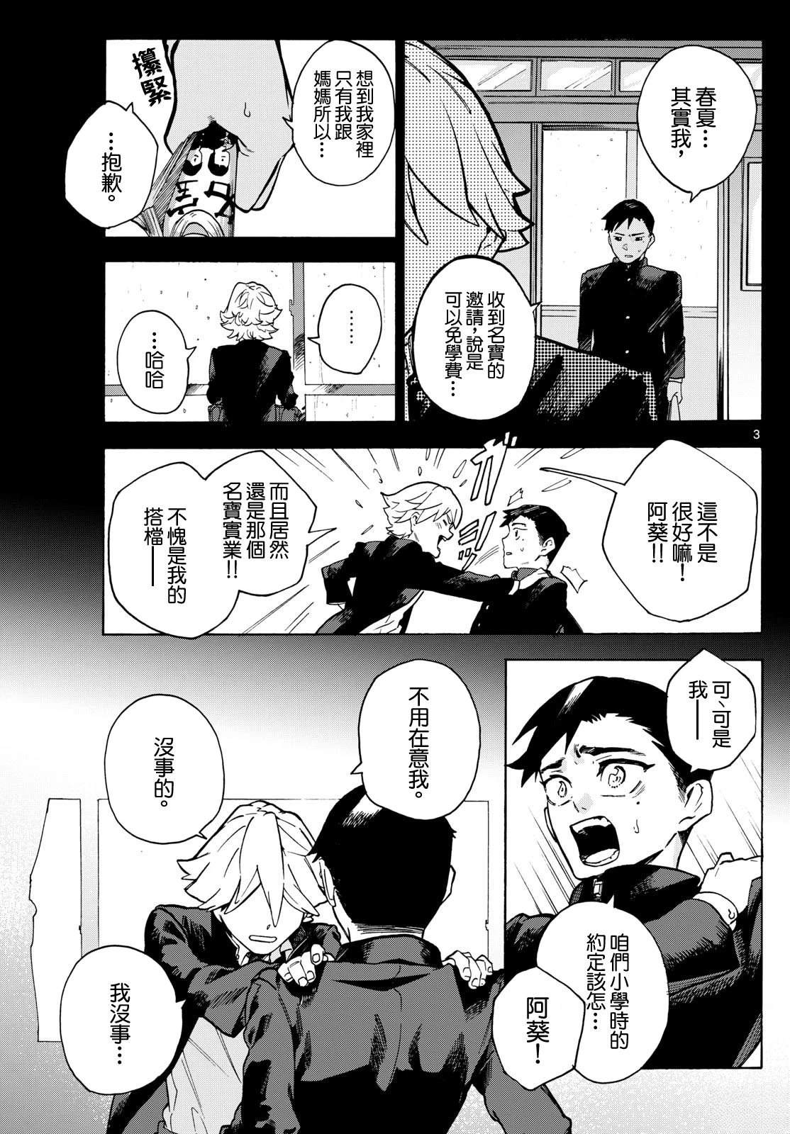 短篇2