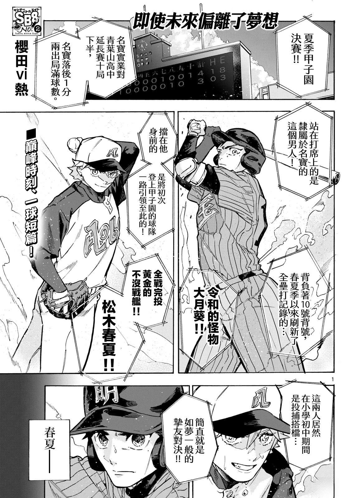 短篇0