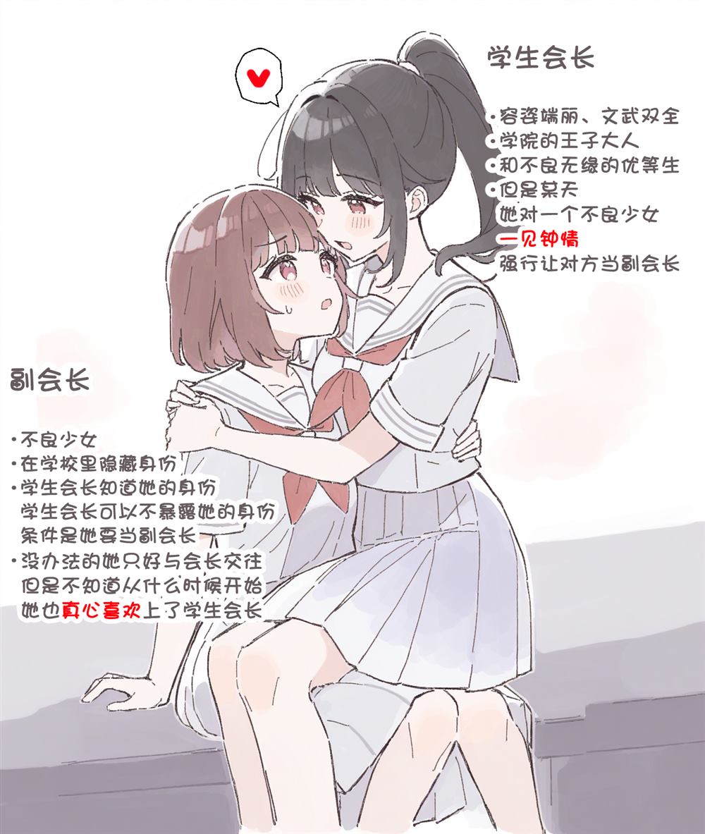 短篇7