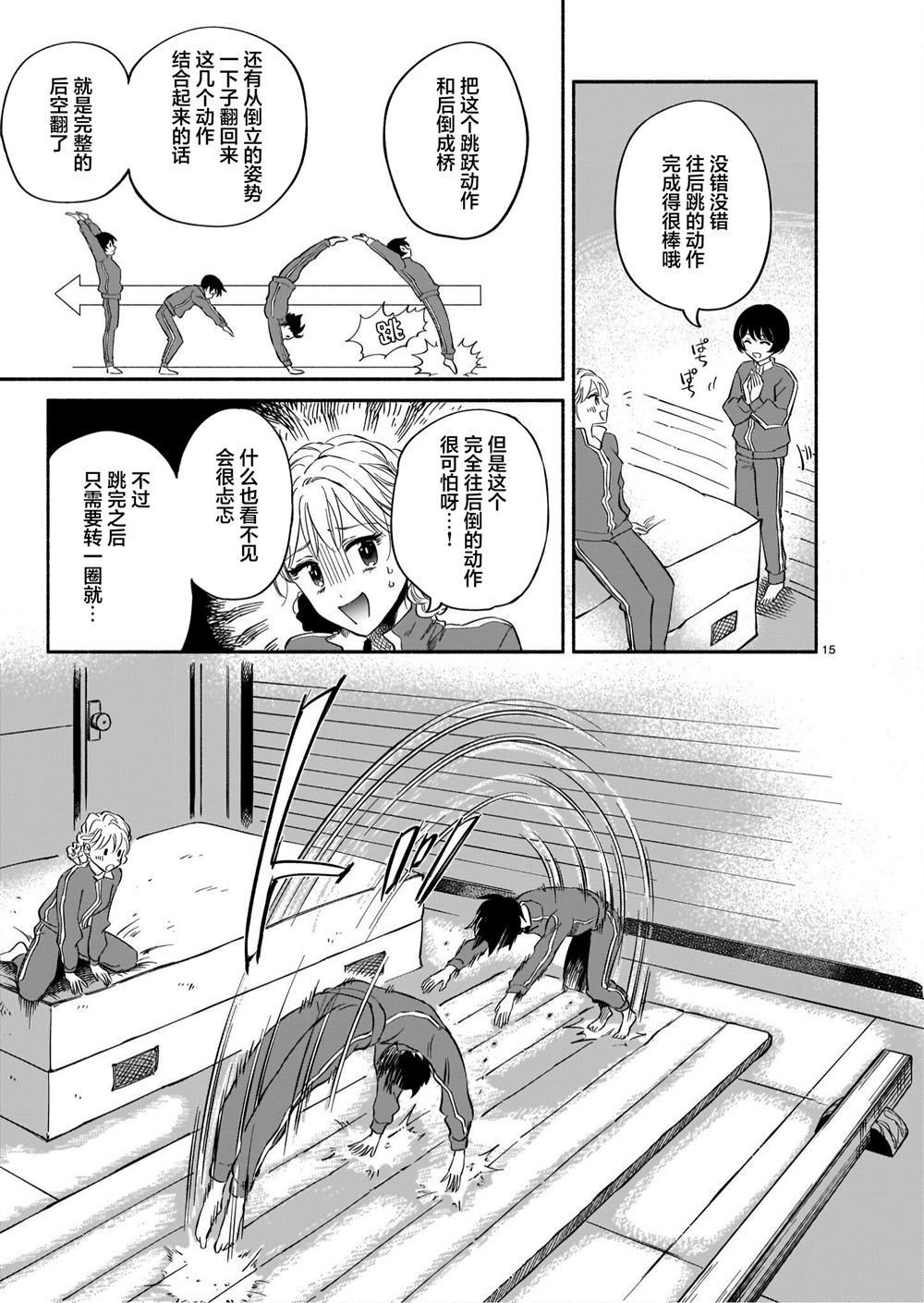 短篇14