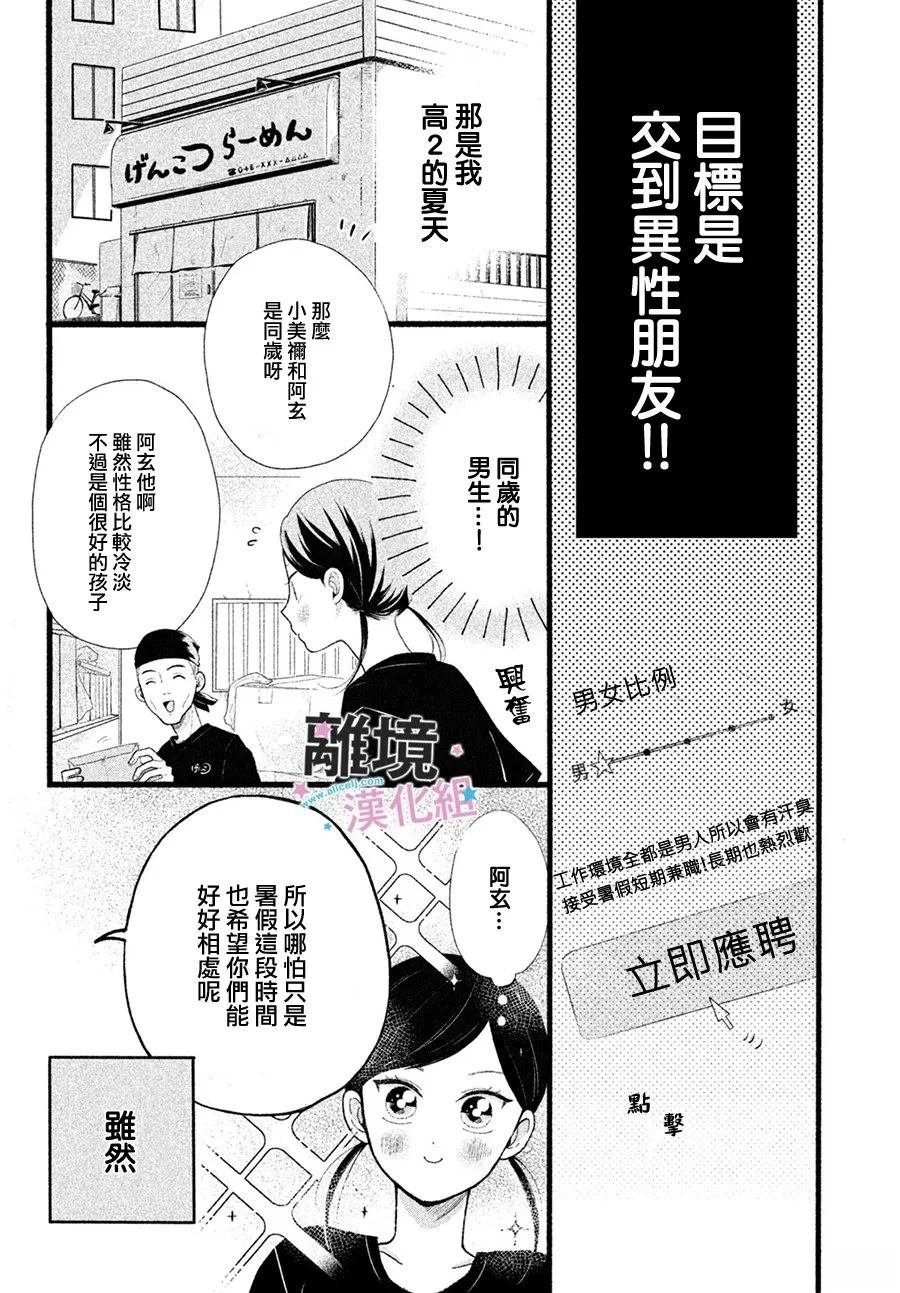 短篇2