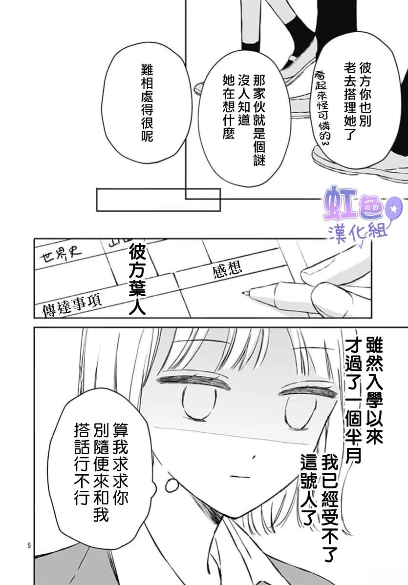 短篇4