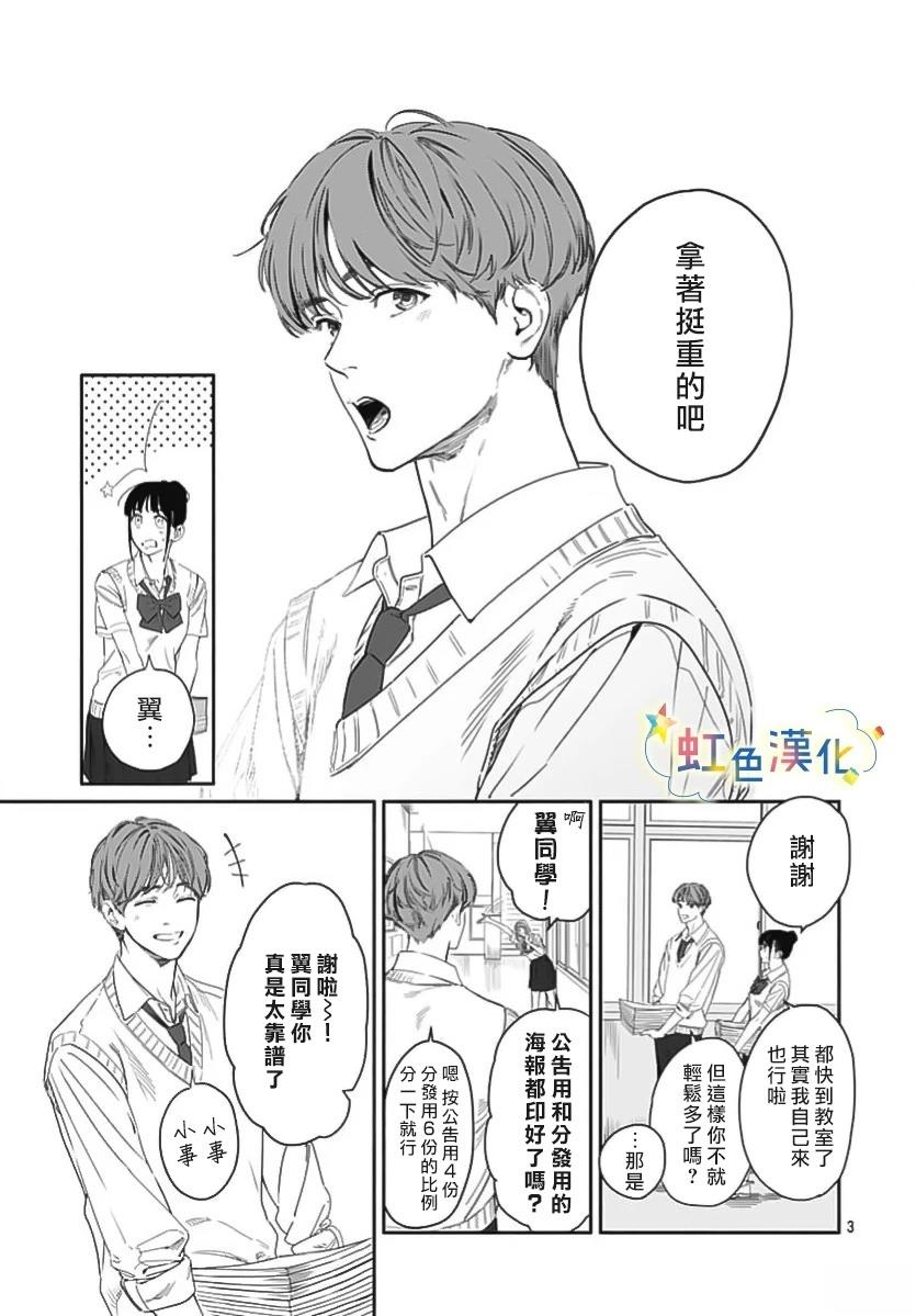 短篇2