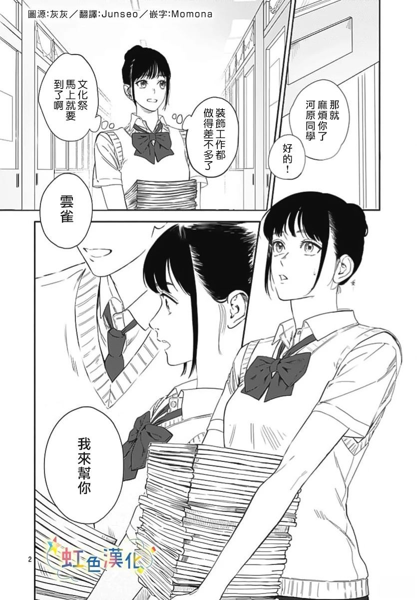 短篇1