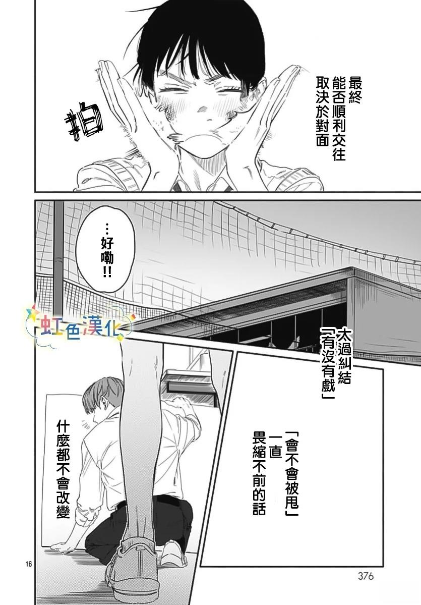 短篇15