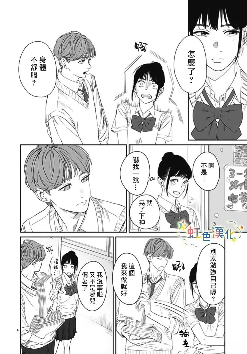短篇3