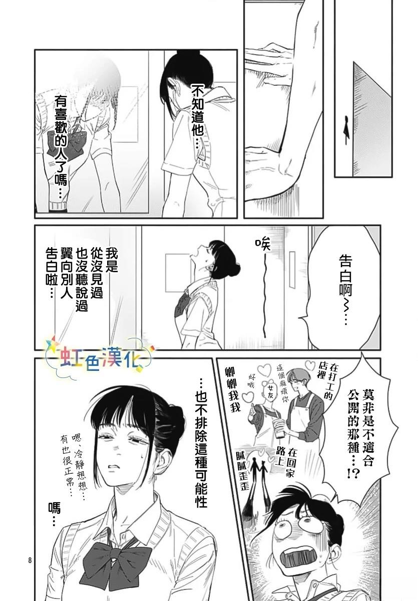 短篇7