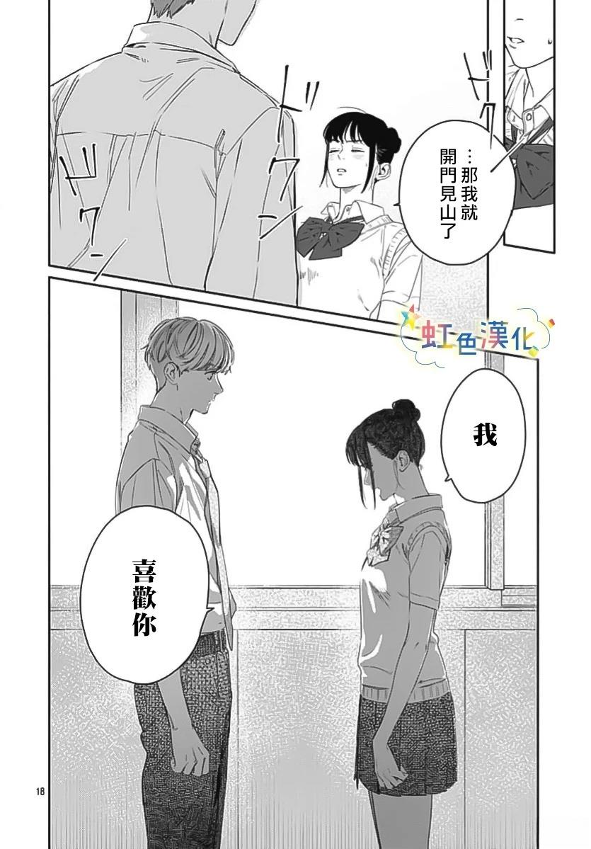 短篇17