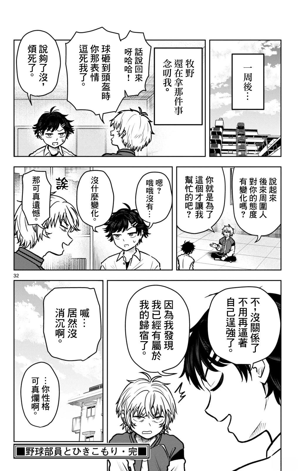 短篇31