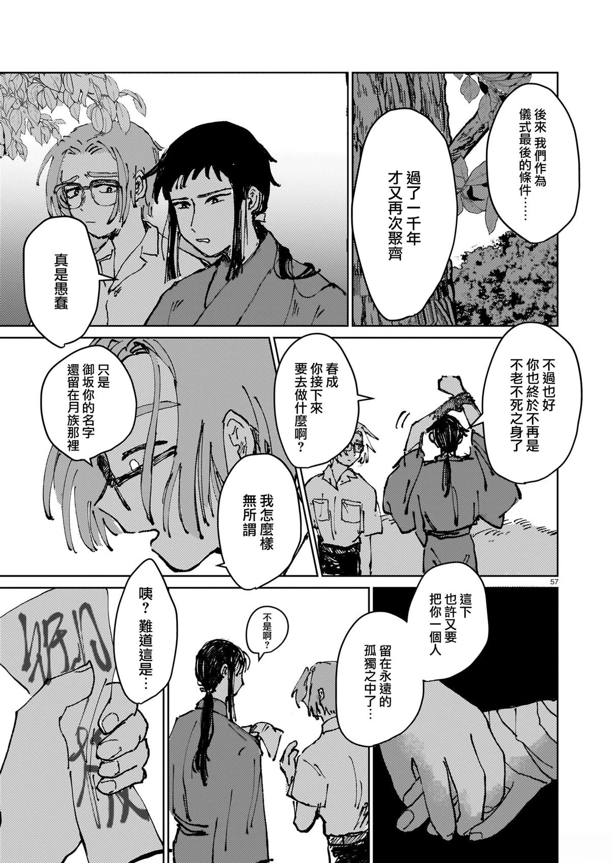 短篇54