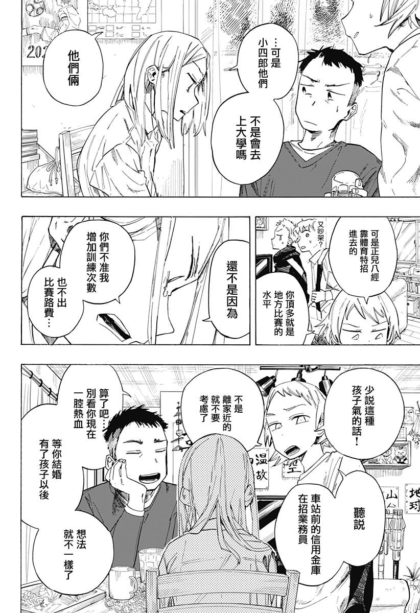 短篇48
