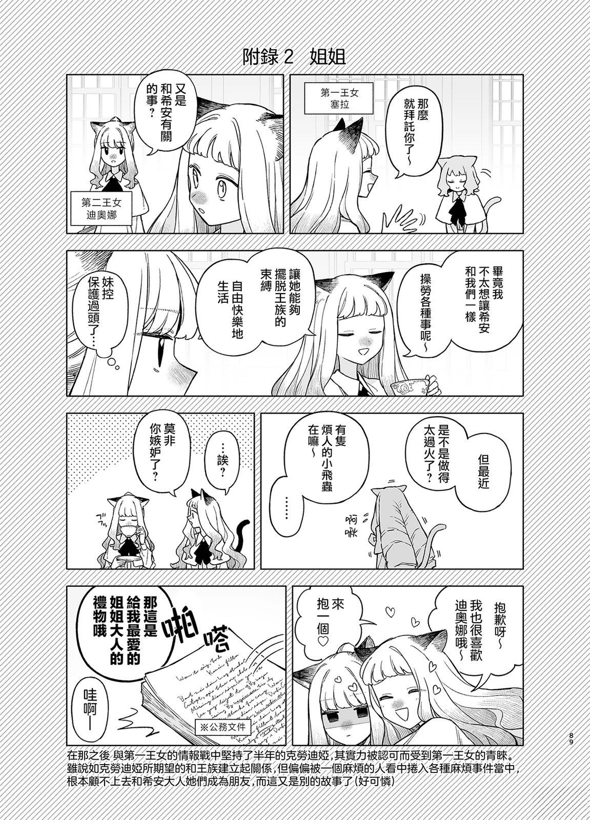 短篇88