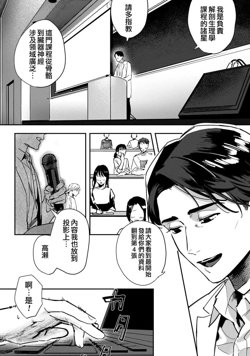 短篇5