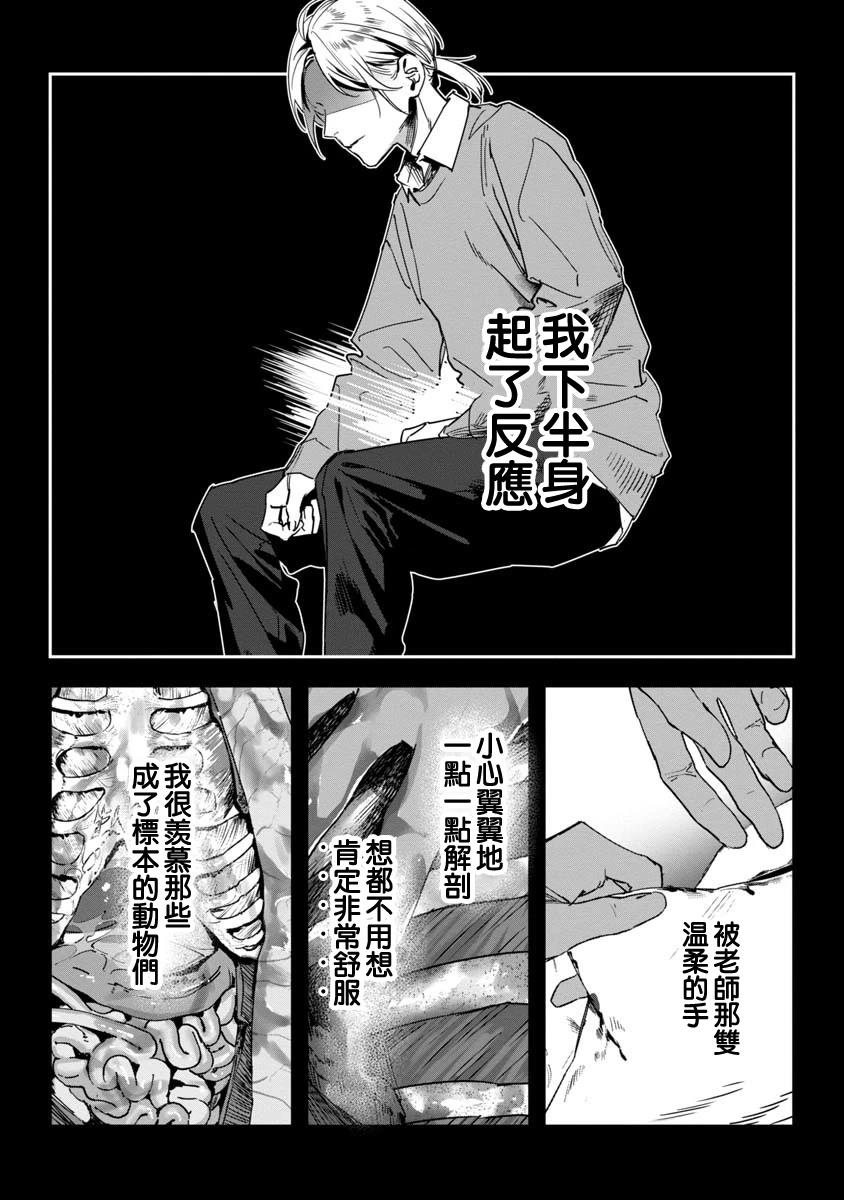 短篇3