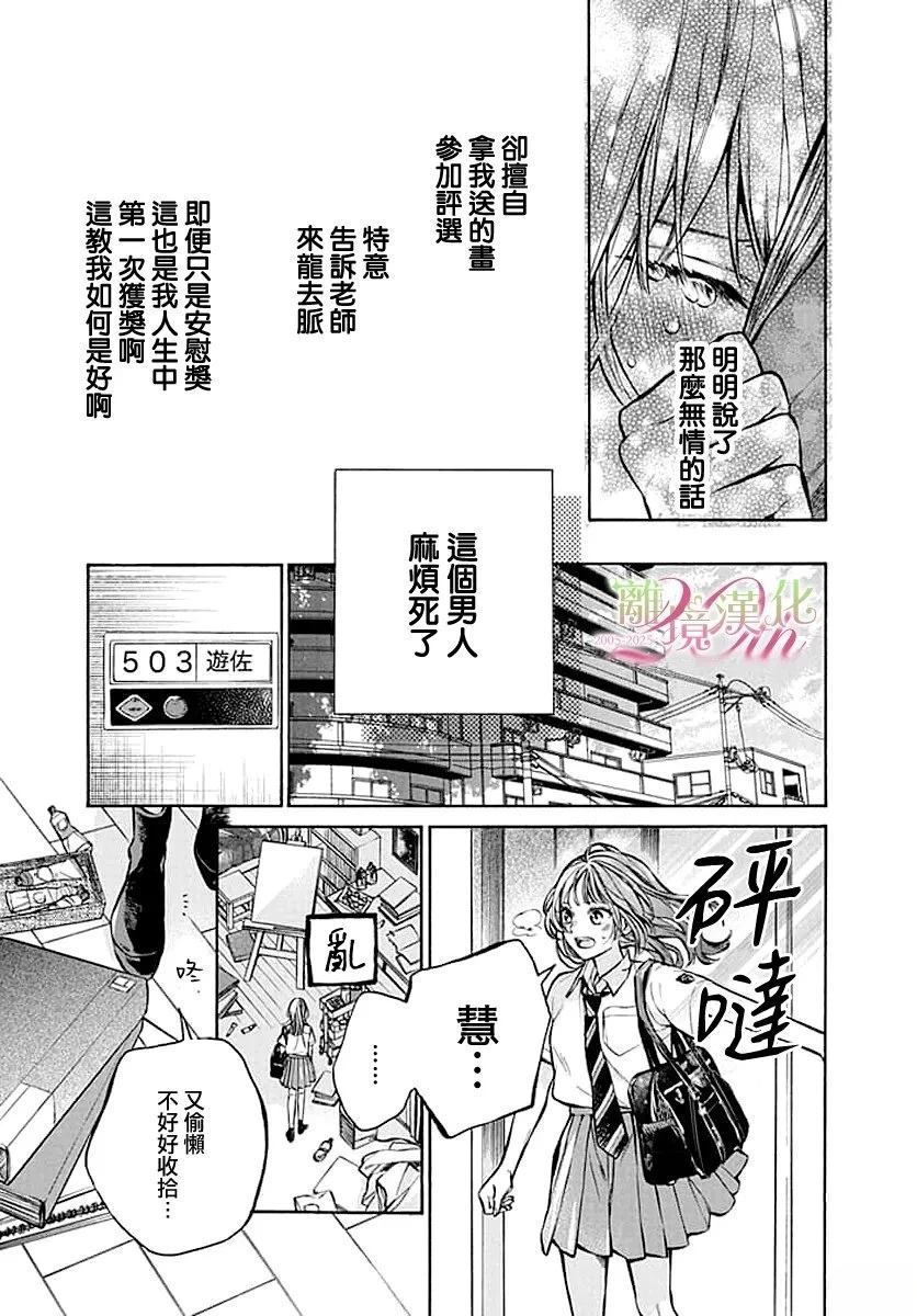 短篇38