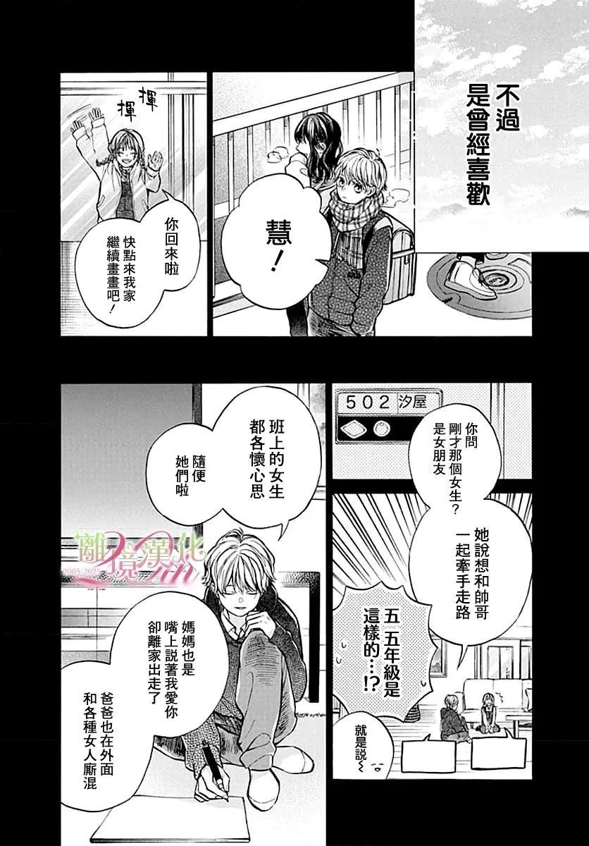 短篇11