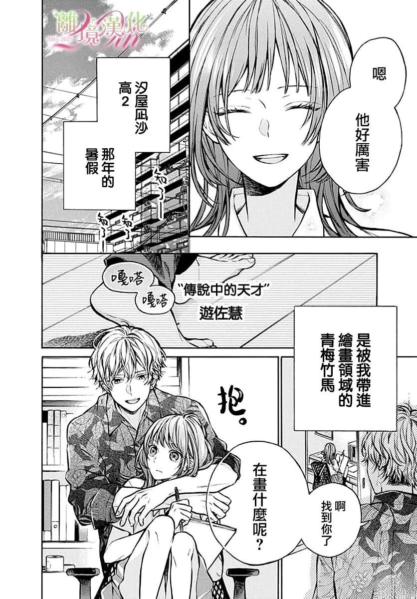 短篇3