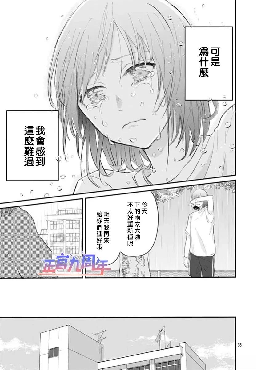 短篇34
