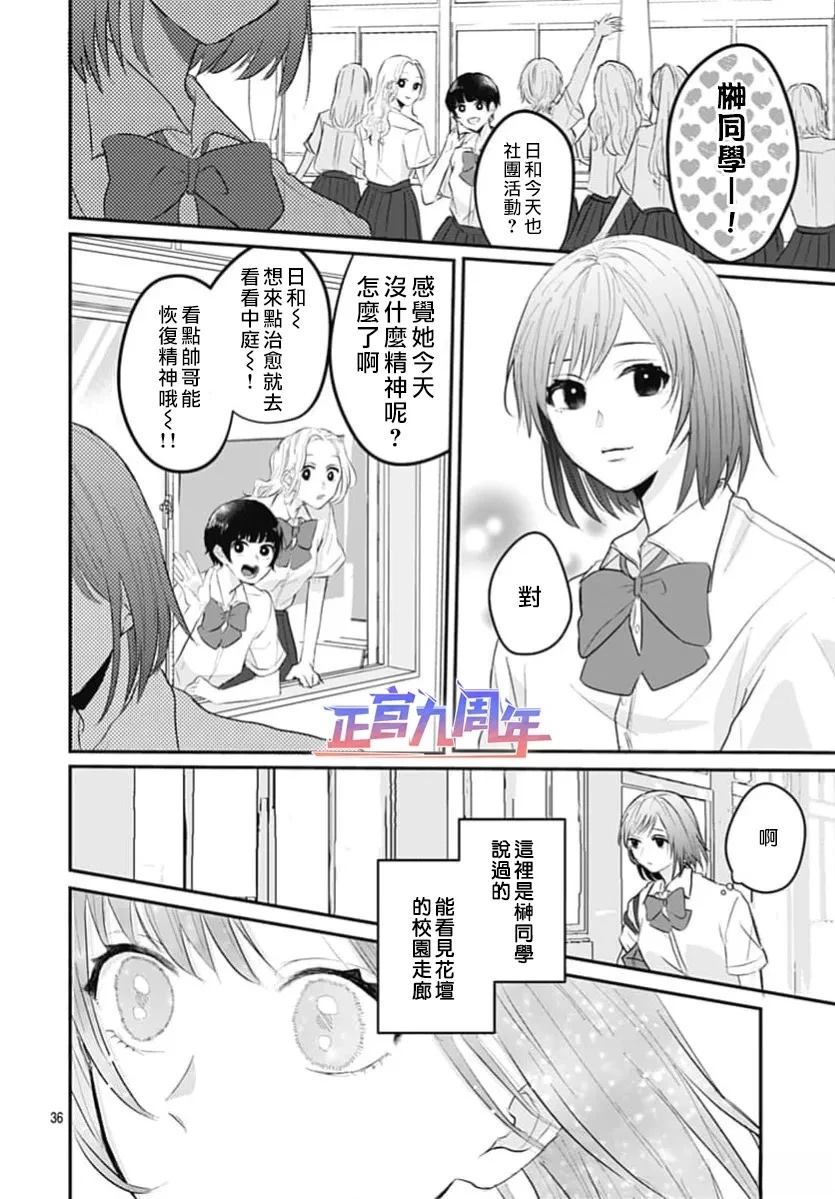 短篇35