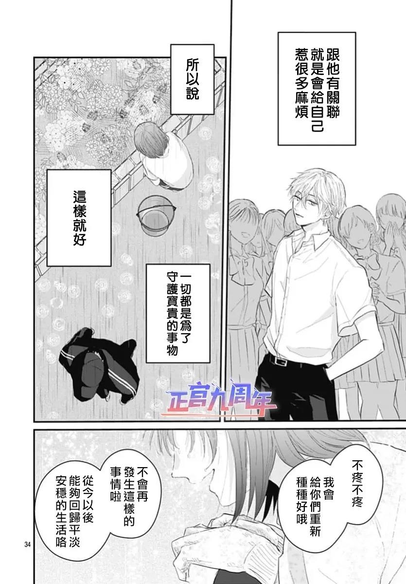 短篇33