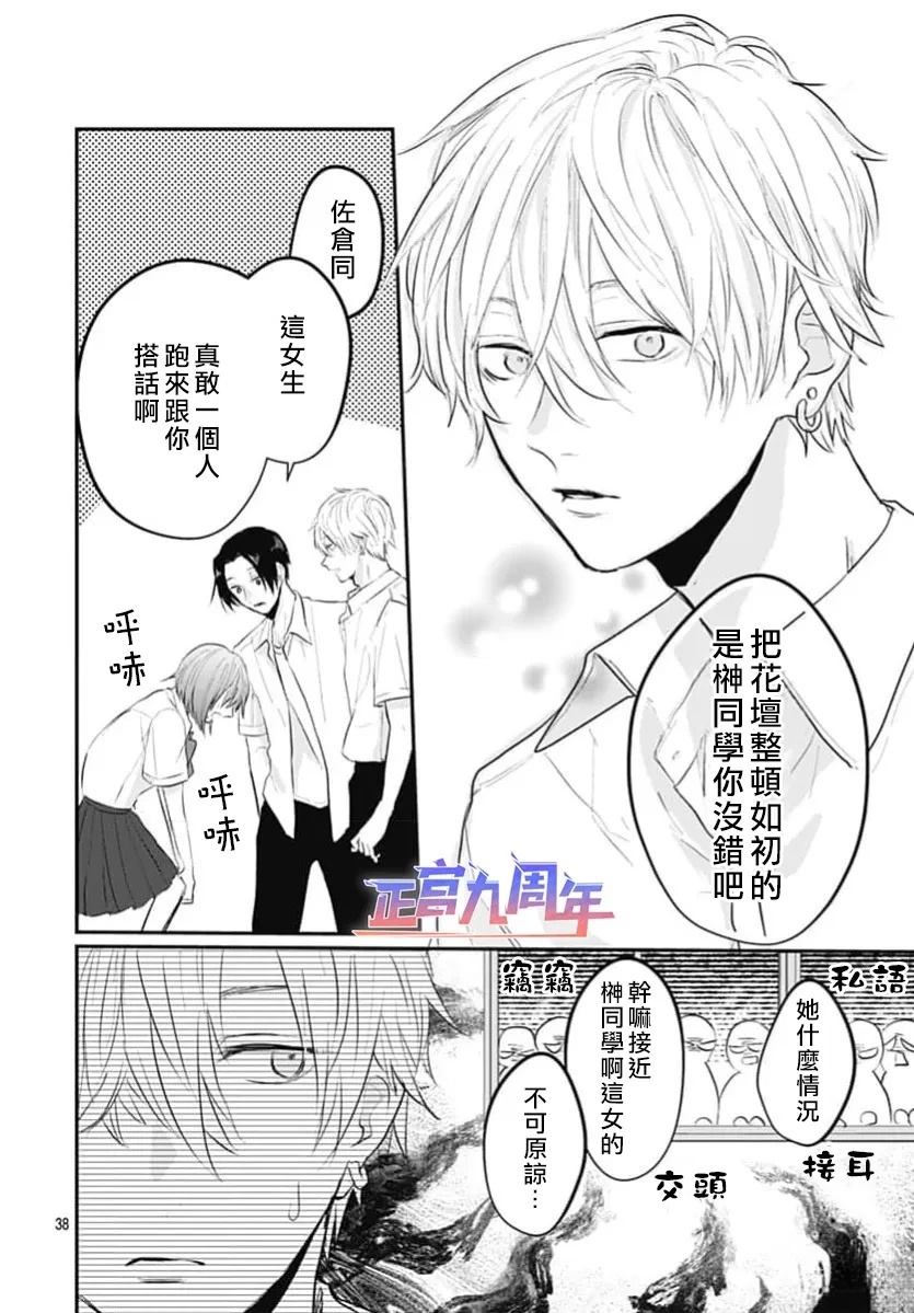 短篇37