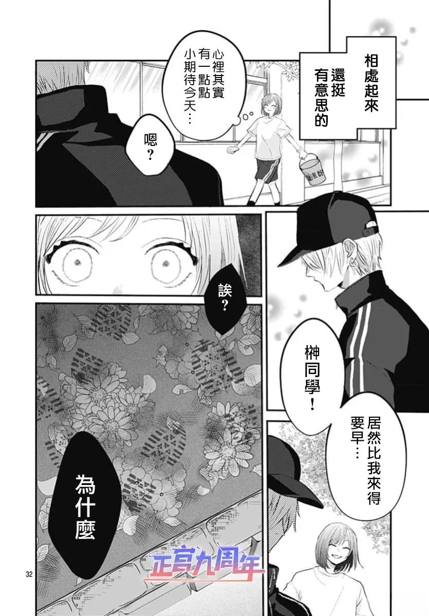 短篇31
