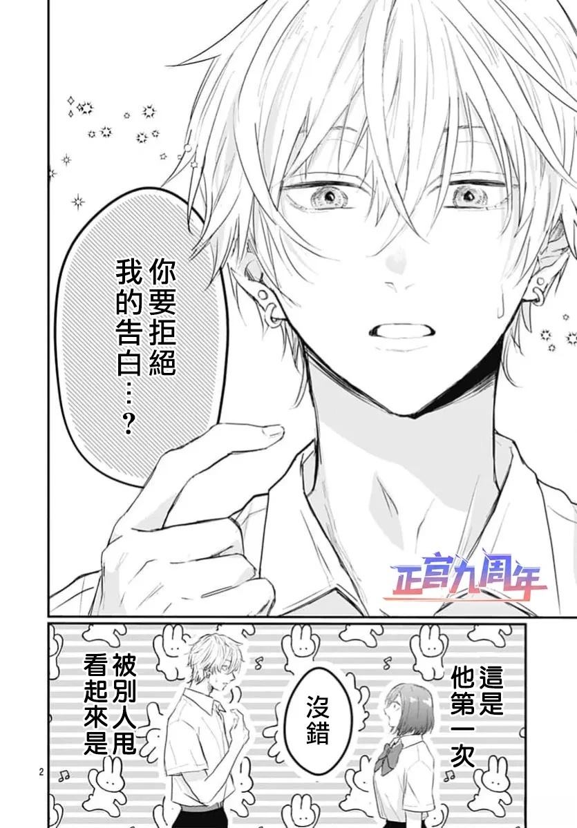 短篇1