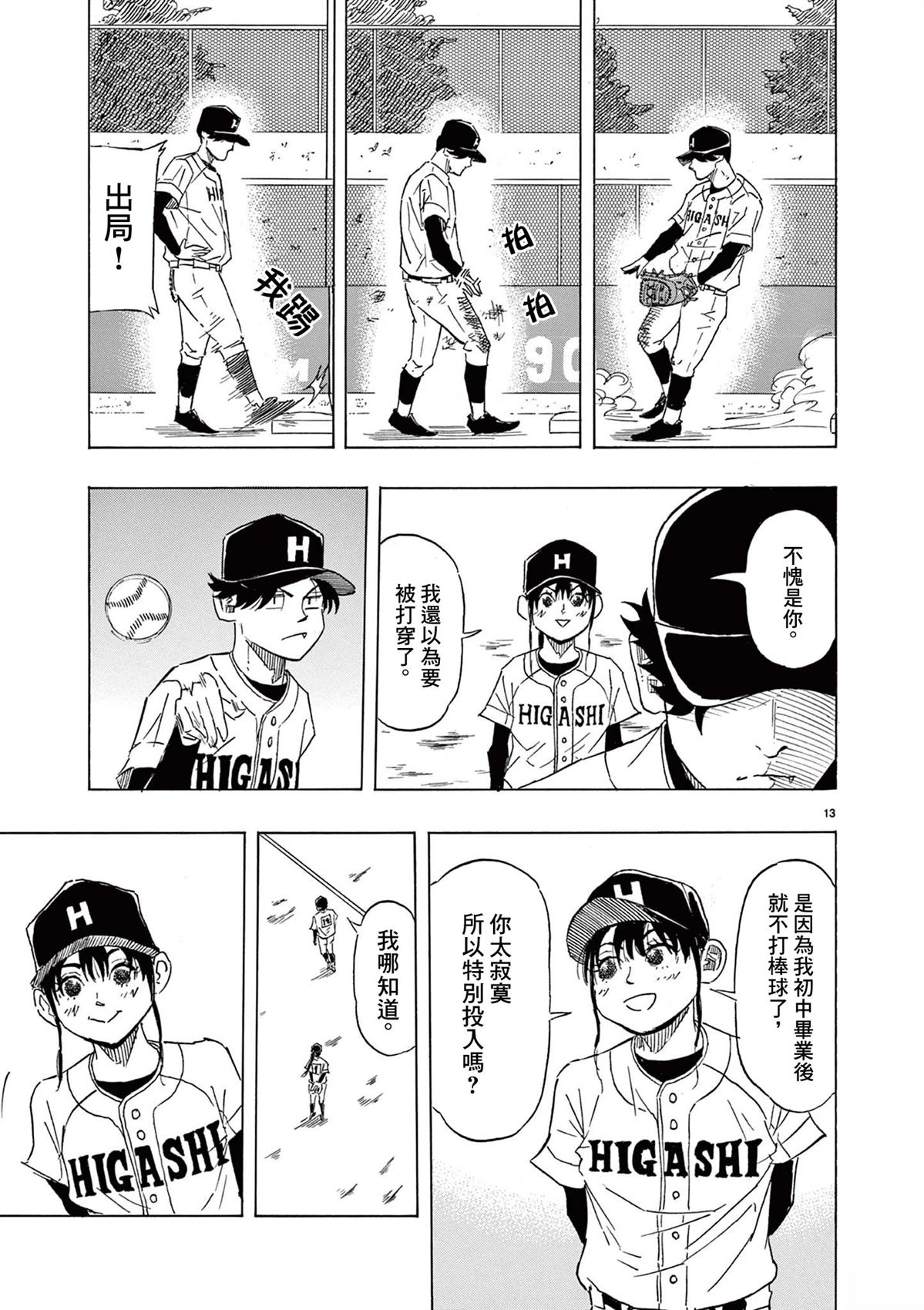短篇12