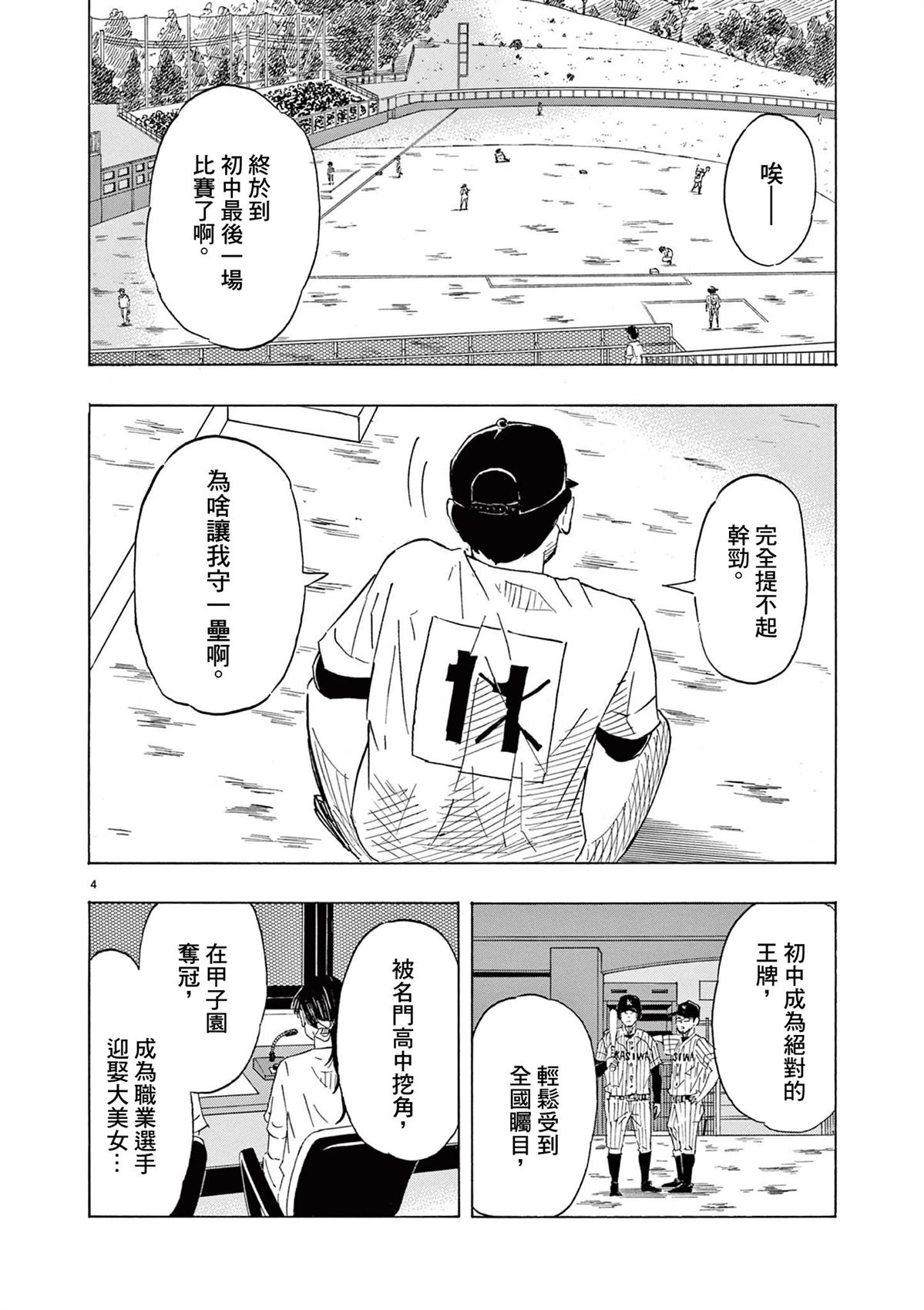 短篇3