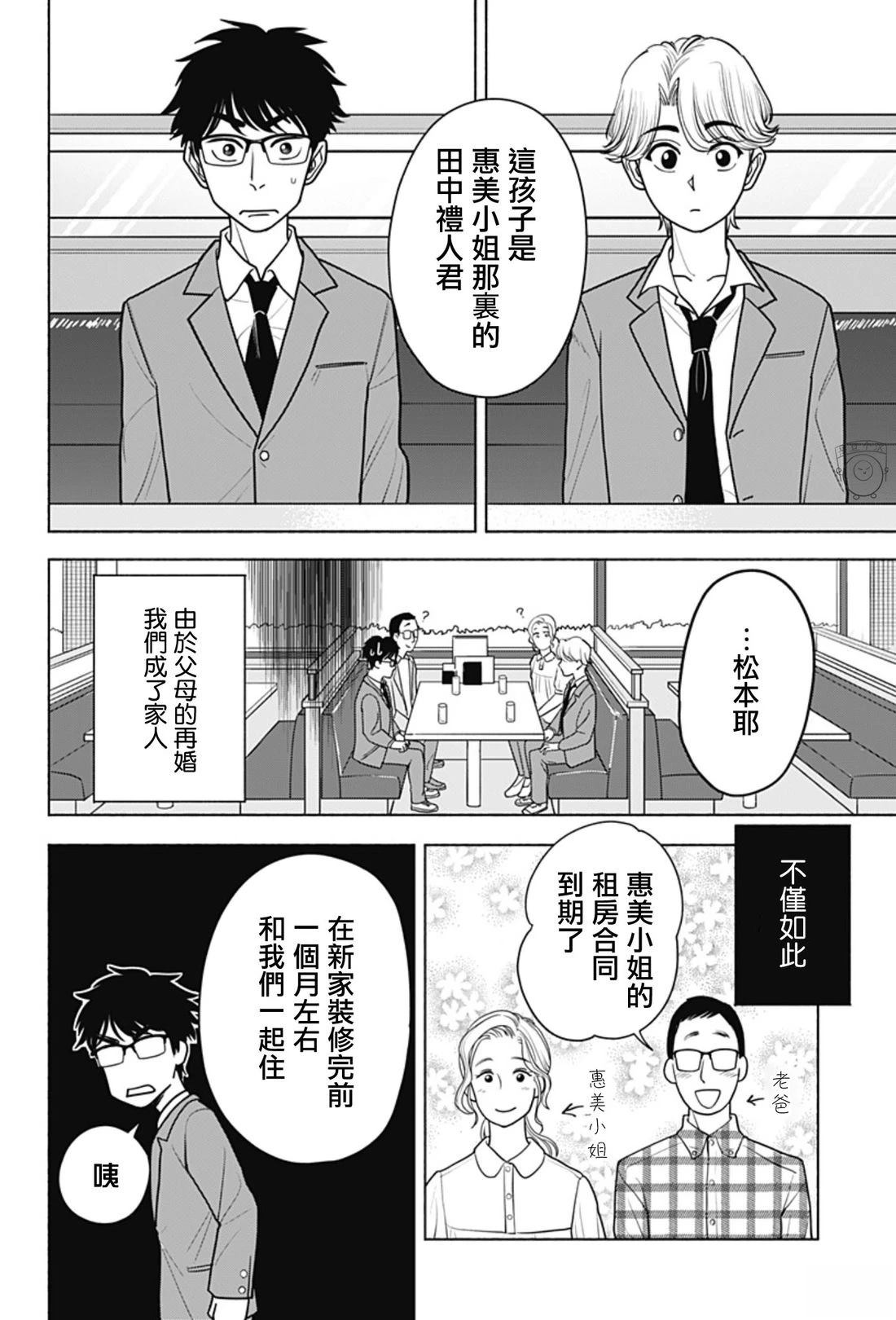 短篇3