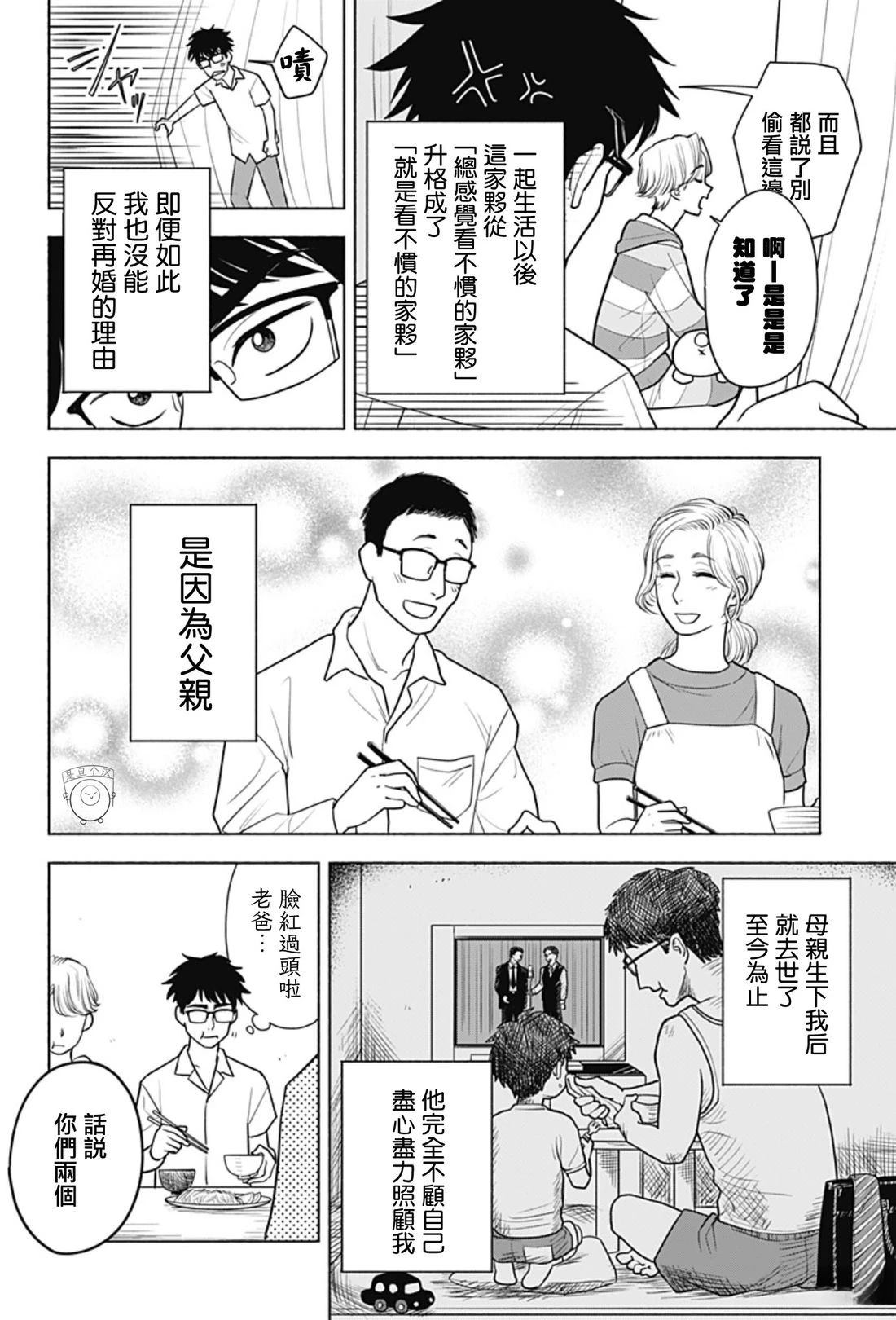 短篇5