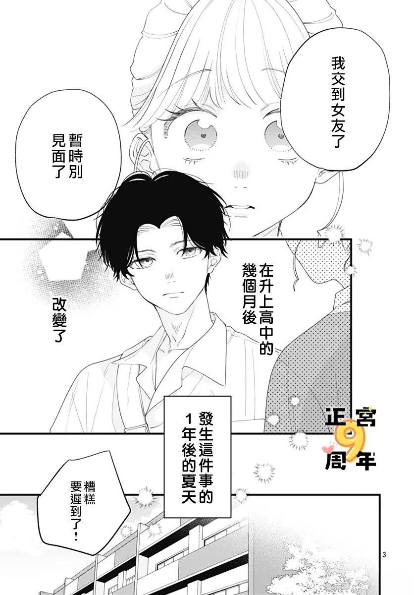 短篇2