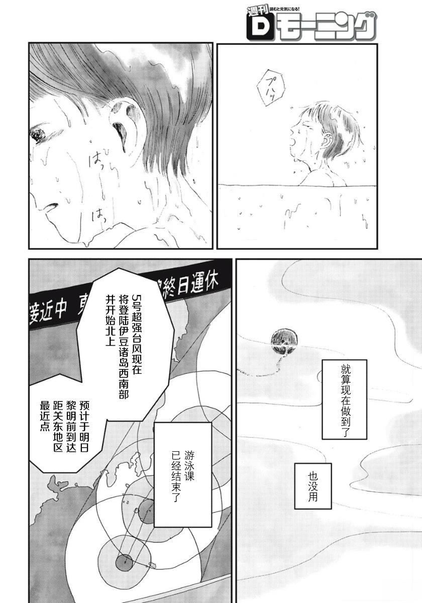 短篇77