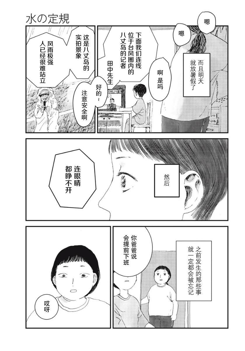 短篇78
