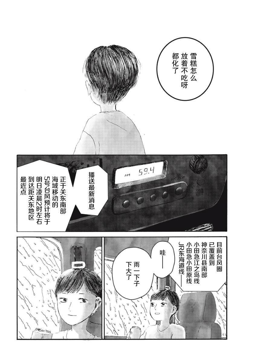 短篇79
