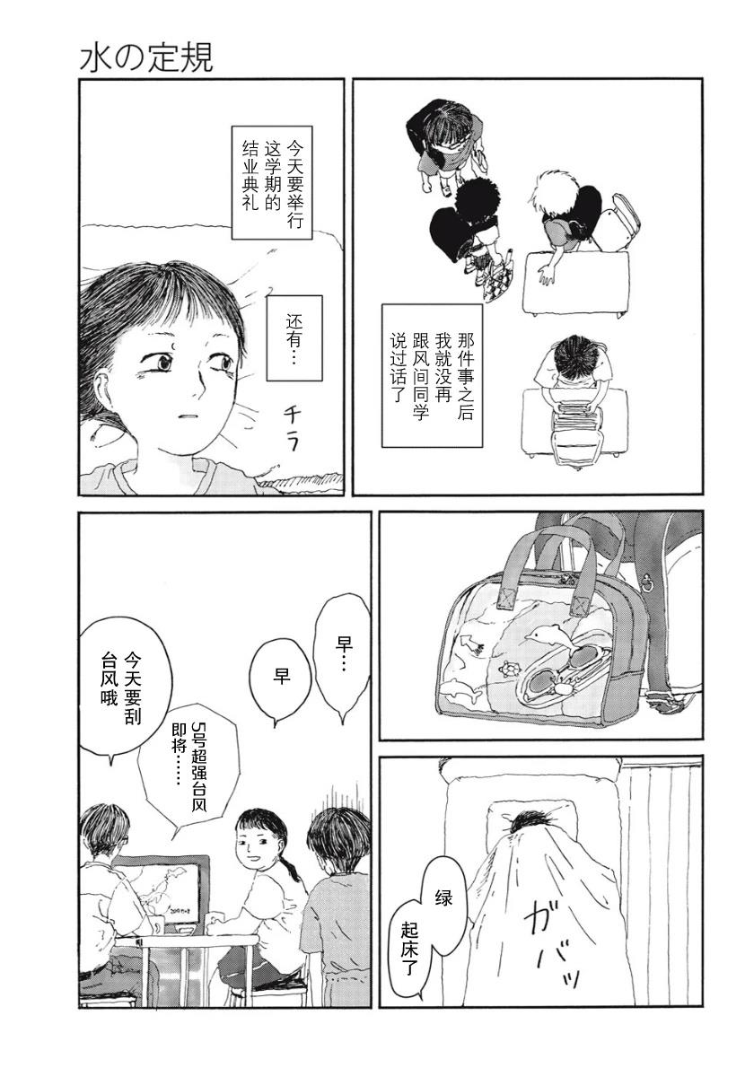 短篇54
