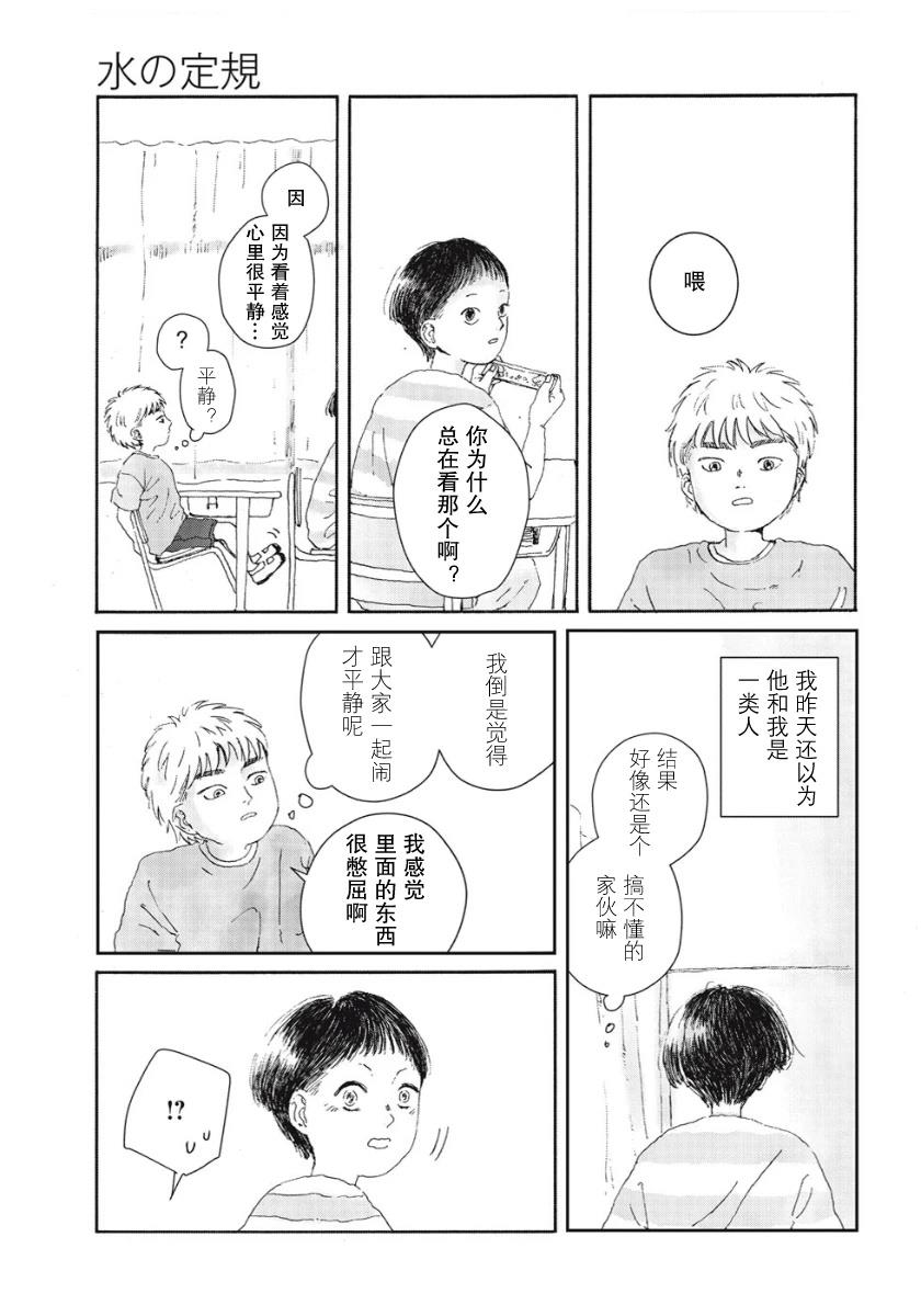 短篇22