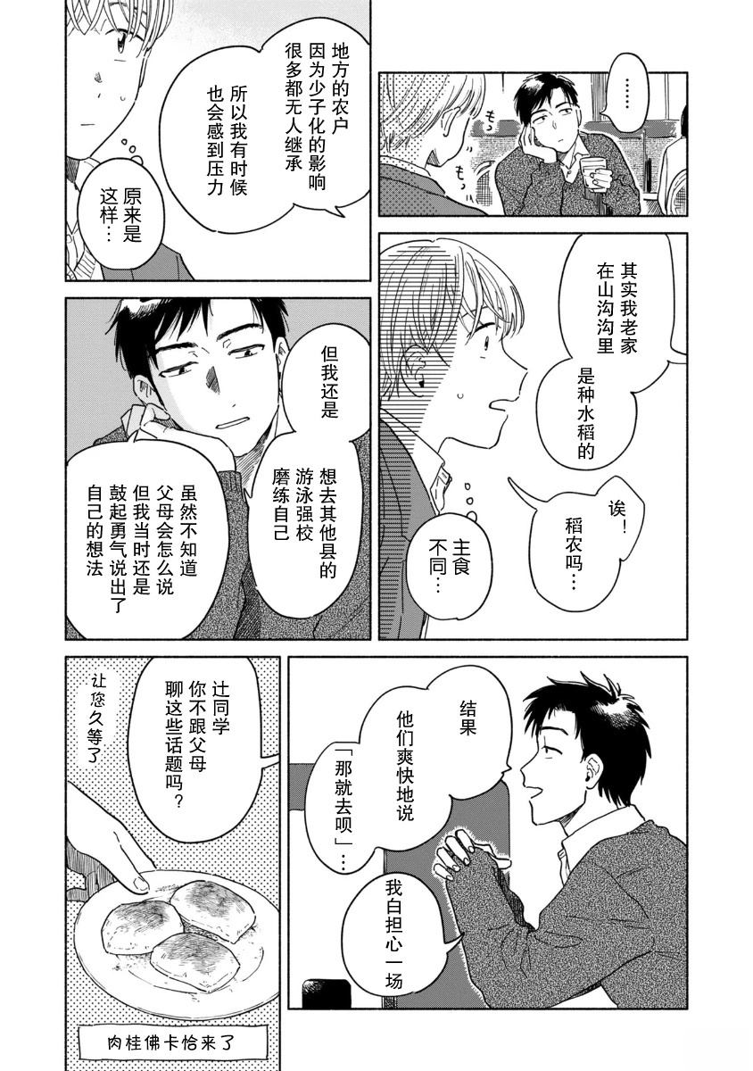 短篇23